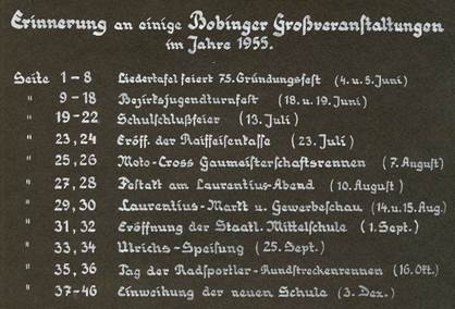 Abbild einer Schrift aus dem Stadtarchiv 1955 unterer Teil